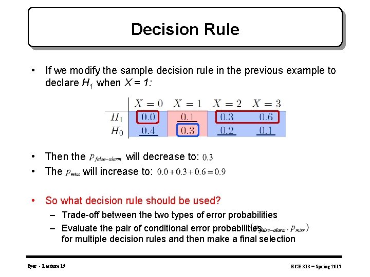 Decision Rule • If we modify the sample decision rule in the previous example