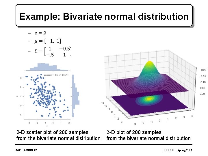Example: Bivariate normal distribution • 2 -D scatter plot of 200 samples from the