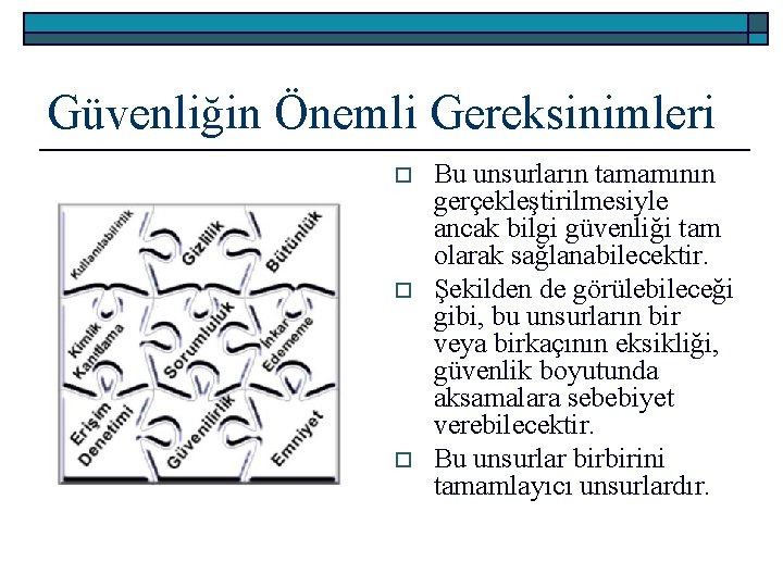 Güvenliğin Önemli Gereksinimleri o o o Bu unsurların tamamının gerçekleştirilmesiyle ancak bilgi güvenliği tam