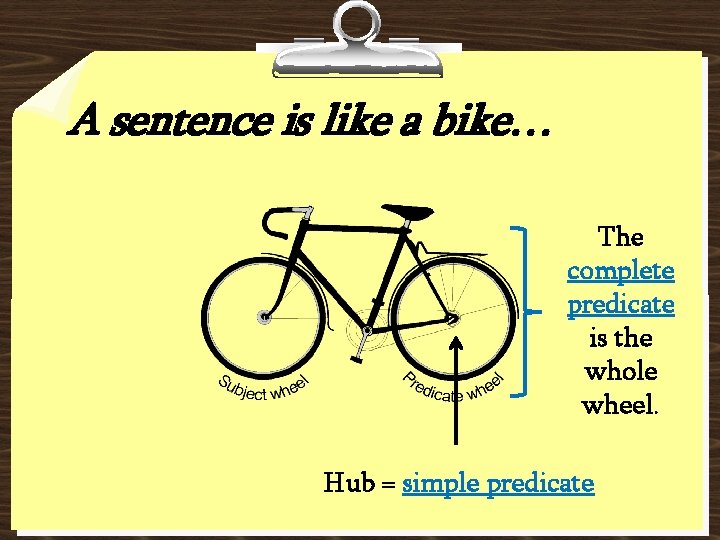 A sentence is like a bike… The complete predicate is the whole wheel. Hub