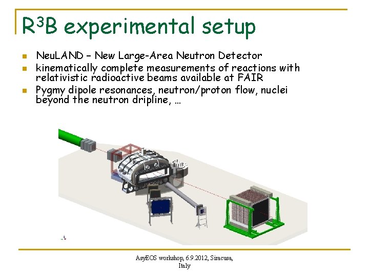 R 3 B experimental setup n n n Neu. LAND – New Large-Area Neutron