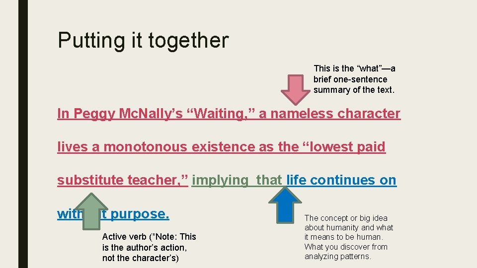 Putting it together This is the “what”—a brief one-sentence summary of the text. In Putting it together This is the “what”—a brief one-sentence summary of the text. In