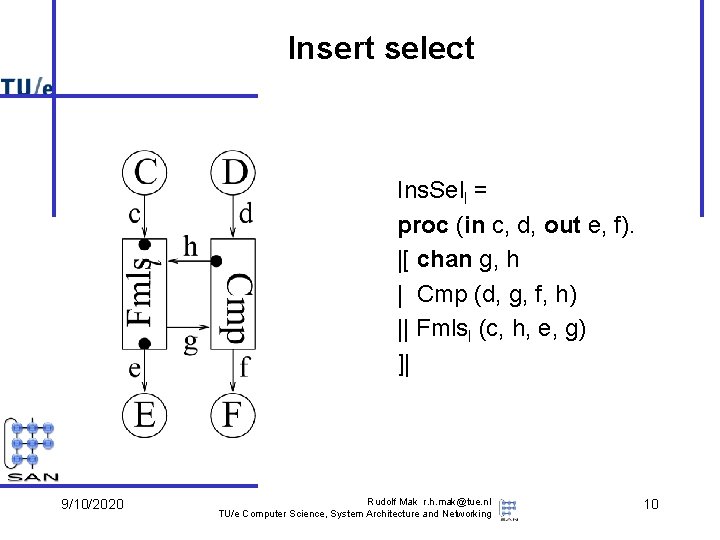 Insert select Ins. Sell = proc (in c, d, out e, f). |[ chan