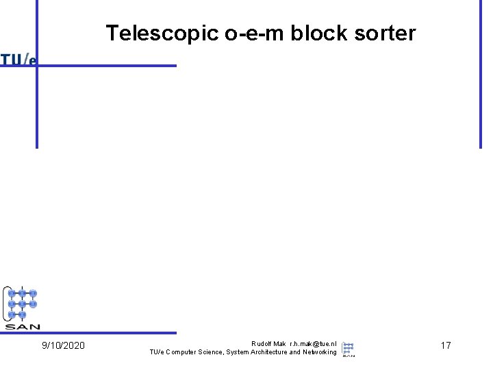 Telescopic o-e-m block sorter 9/10/2020 Rudolf Mak r. h. mak@tue. nl TU/e Computer Science,