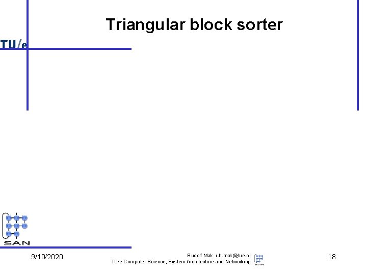 Triangular block sorter 9/10/2020 Rudolf Mak r. h. mak@tue. nl TU/e Computer Science, System