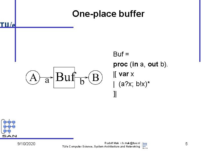 One-place buffer Buf = proc (in a, out b). |[ var x | (a?