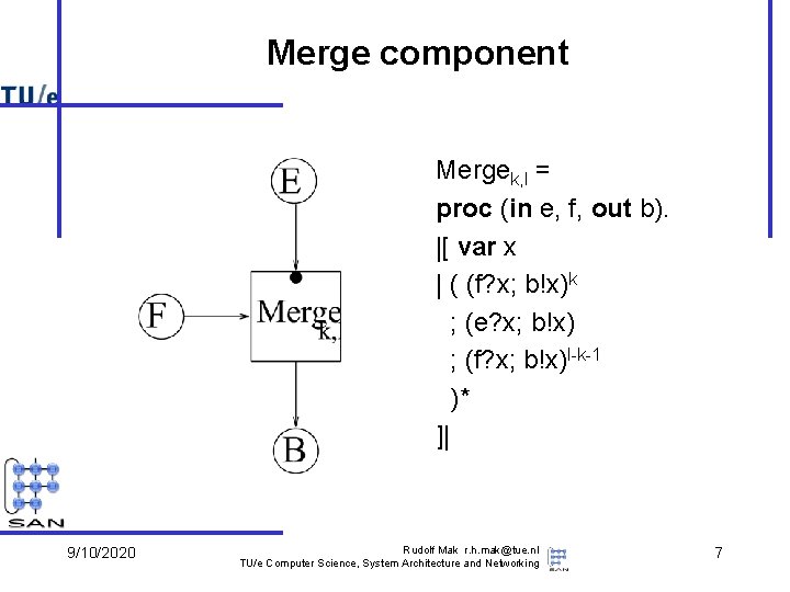 Merge component Mergek, l = proc (in e, f, out b). |[ var x