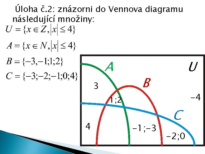 Úloha č. 2: znázorni do Vennova diagramu následující množiny: A 3 B 1; 2