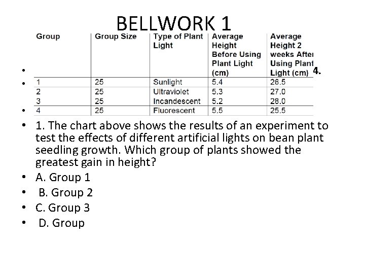 BELLWORK 1 • Use the following data table to answer questions 1 through 4.