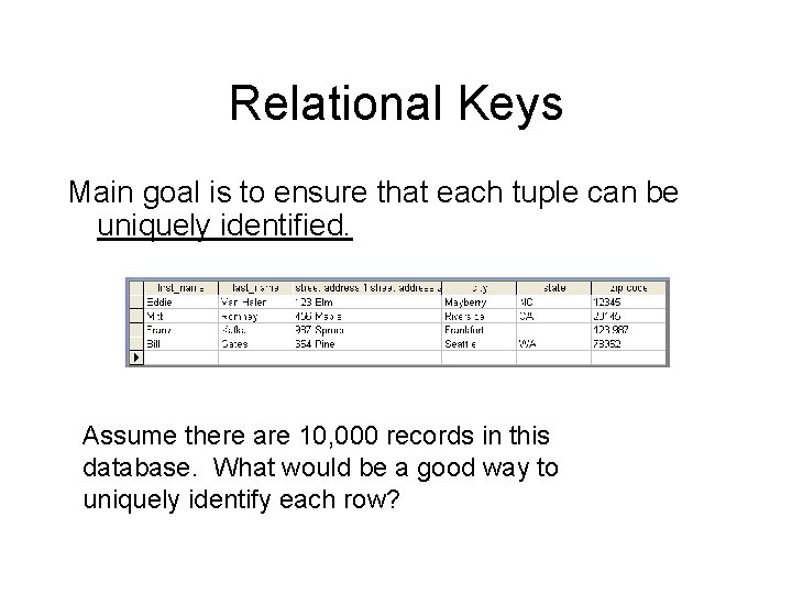 Relational Keys Main goal is to ensure that each tuple can be uniquely identified.