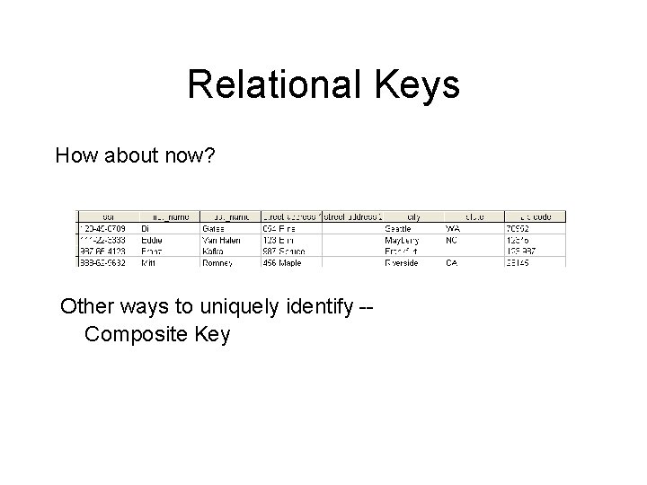 Relational Keys How about now? Other ways to uniquely identify -Composite Key 