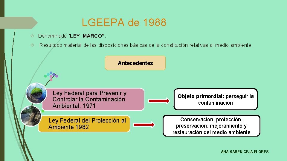 LGEEPA de 1988 Denominada “LEY MARCO”. Resultado material de las disposiciones básicas de la