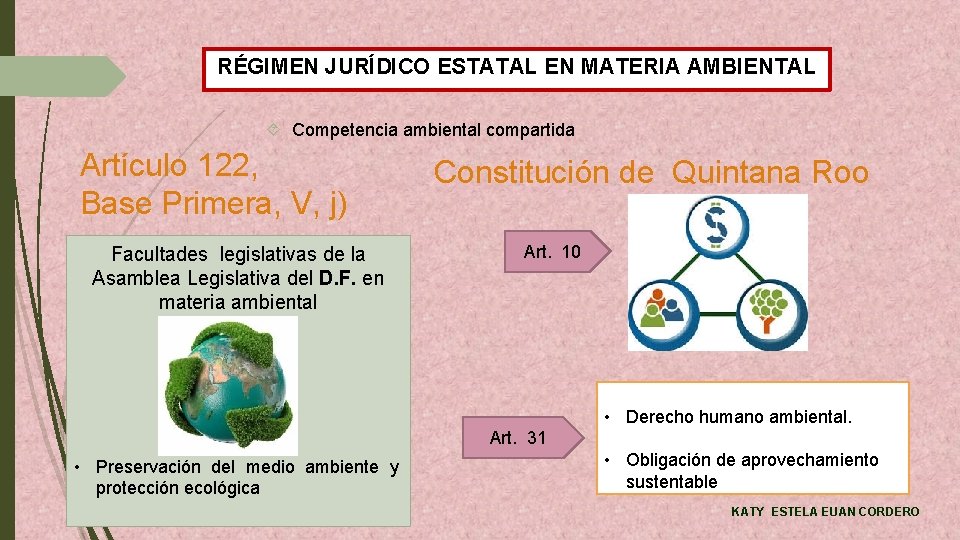 RÉGIMEN JURÍDICO ESTATAL EN MATERIA AMBIENTAL Competencia ambiental compartida Artículo 122, Base Primera, V,