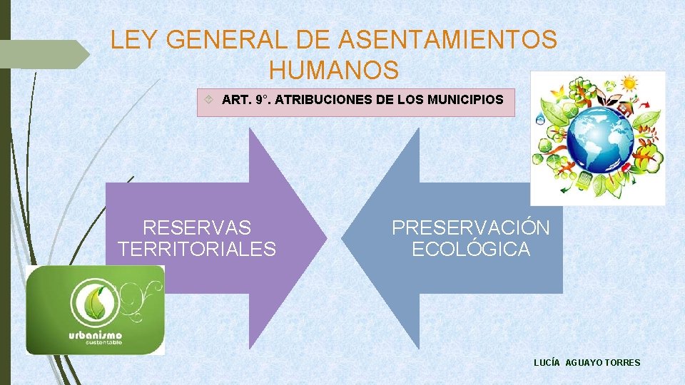 LEY GENERAL DE ASENTAMIENTOS HUMANOS ART. 9°. ATRIBUCIONES DE LOS MUNICIPIOS RESERVAS TERRITORIALES PRESERVACIÓN
