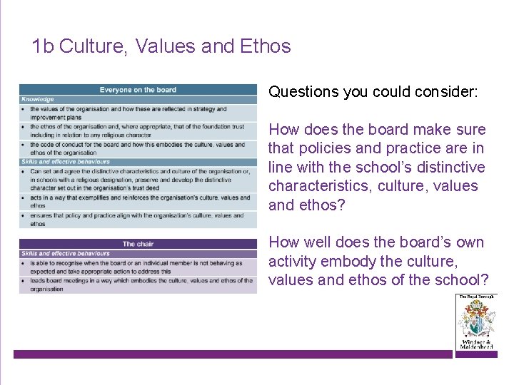 1 b Culture, Values and Ethos Questions you could consider: How does the board