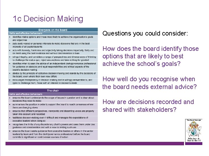 1 c Decision Making Questions you could consider: How does the board identify those