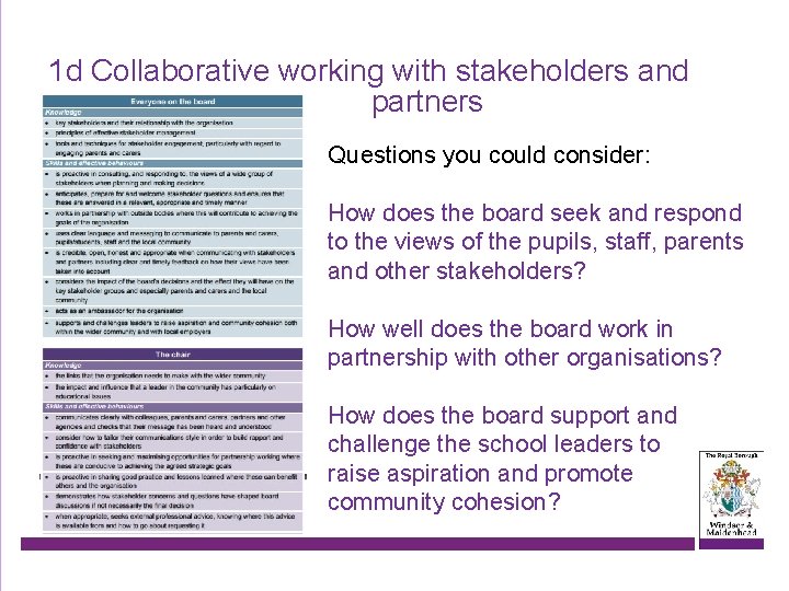 1 d Collaborative working with stakeholders and partners Questions you could consider: How does