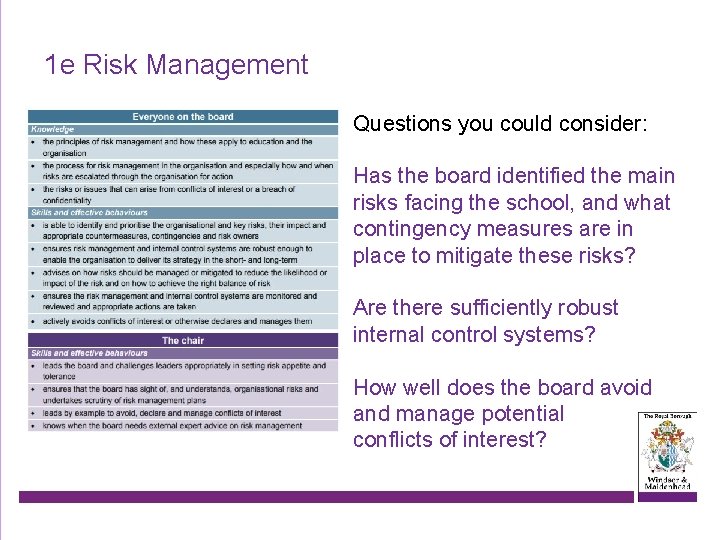 1 e Risk Management Questions you could consider: Has the board identified the main