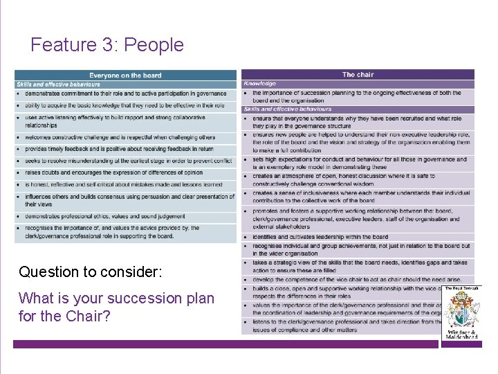 Feature 3: People Question to consider: What is your succession plan for the Chair?