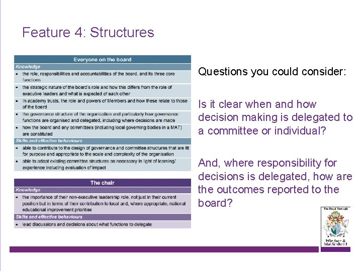 Feature 4: Structures Questions you could consider: Is it clear when and how decision