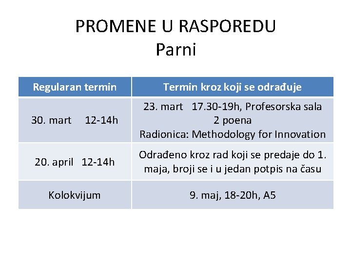 PROMENE U RASPOREDU Parni Regularan termin 30. mart 12 -14 h Termin kroz koji