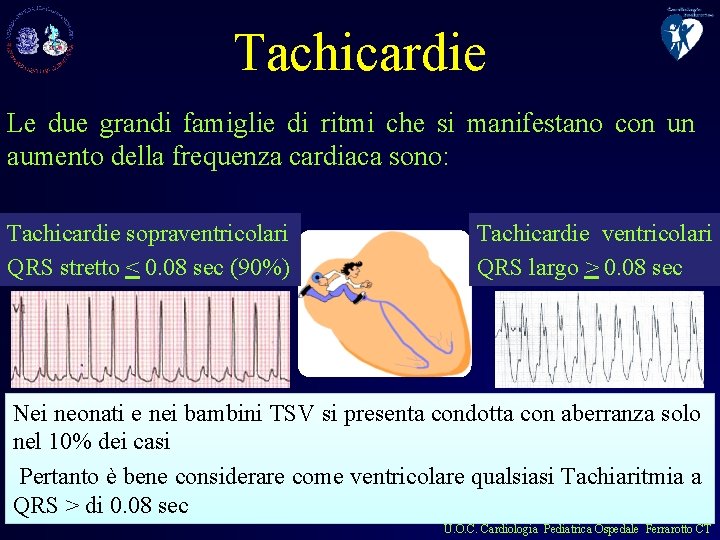 Tachicardie Le due grandi famiglie di ritmi che si manifestano con un aumento della