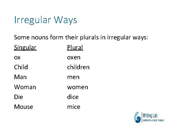 Irregular Ways Some nouns form their plurals in irregular ways: Singular Plural ox oxen