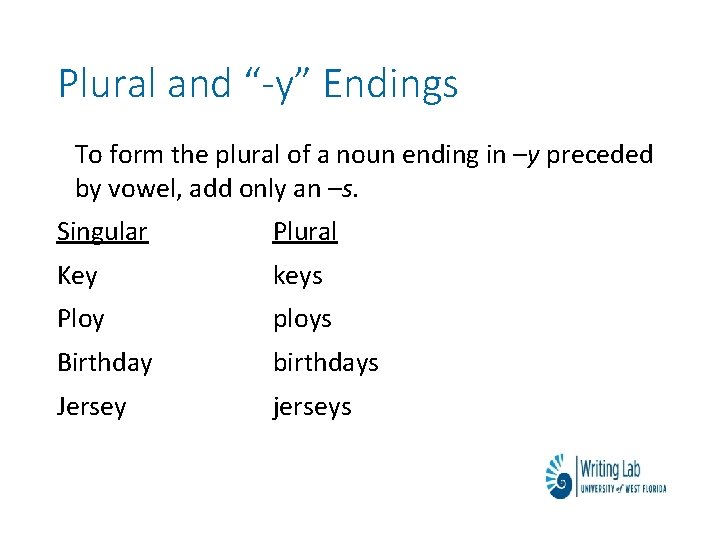 Plural and “-y” Endings To form the plural of a noun ending in –y