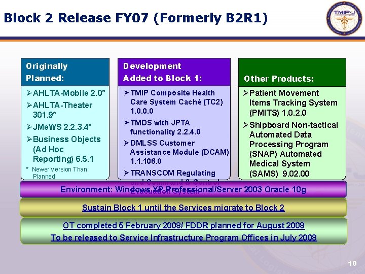 Block 2 Release FY 07 (Formerly B 2 R 1) Originally Planned: Development Added