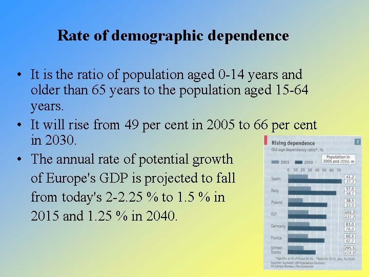 Rate of demographic dependence • It is the ratio of population aged 0 -14