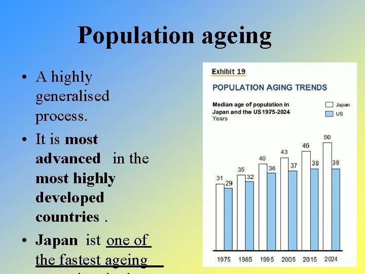 Population ageing • A highly generalised process. • It is most advanced in the