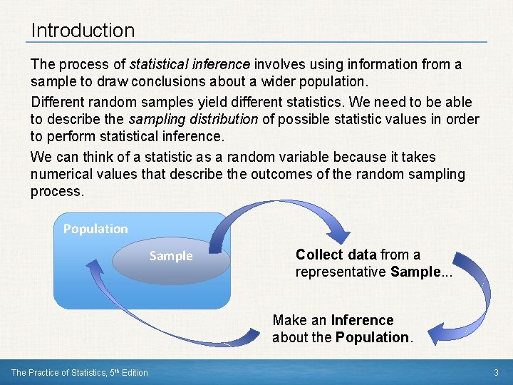 Introduction The process of statistical inference involves using information from a sample to draw