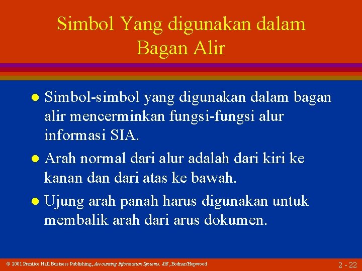 Simbol Yang digunakan dalam Bagan Alir Simbol-simbol yang digunakan dalam bagan alir mencerminkan fungsi-fungsi