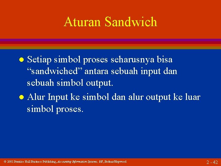 Aturan Sandwich Setiap simbol proses seharusnya bisa “sandwiched” antara sebuah input dan sebuah simbol