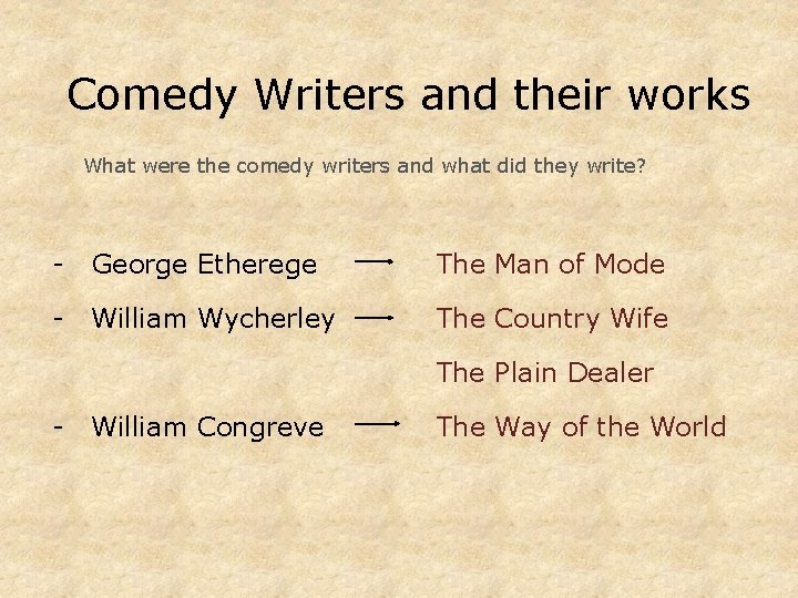 Comedy Writers and their works What were the comedy writers and what did they