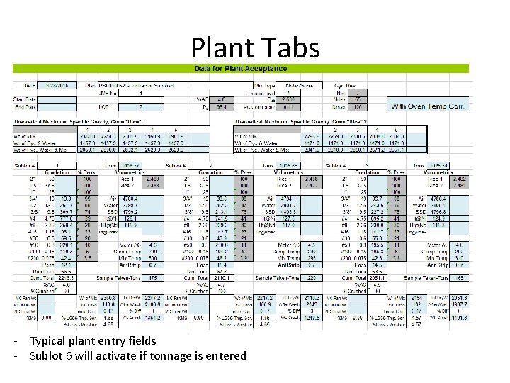 Plant Tabs - Typical plant entry fields - Sublot 6 will activate if tonnage