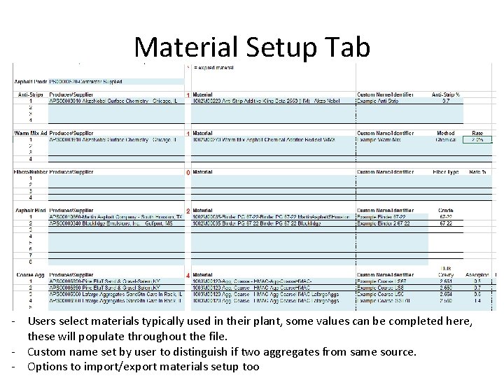 Material Setup Tab - Users select materials typically used in their plant, some values