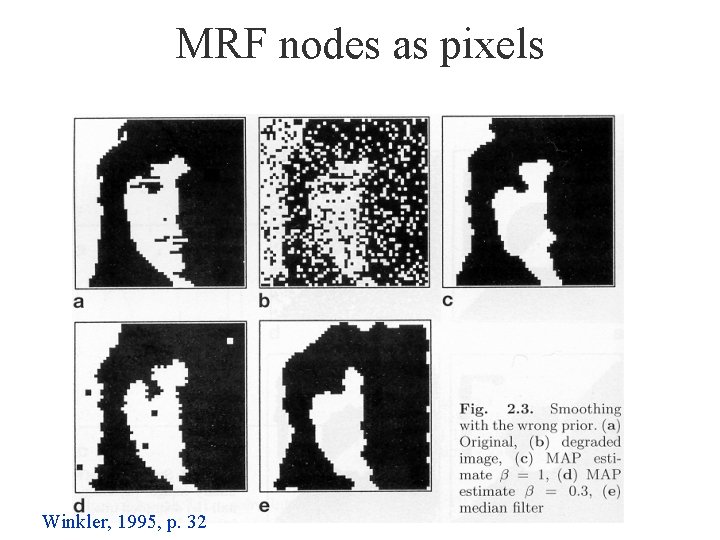 MRF nodes as pixels Winkler, 1995, p. 32 