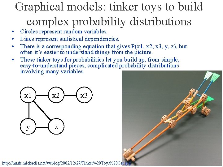 Graphical models: tinker toys to build complex probability distributions • Circles represent random variables.