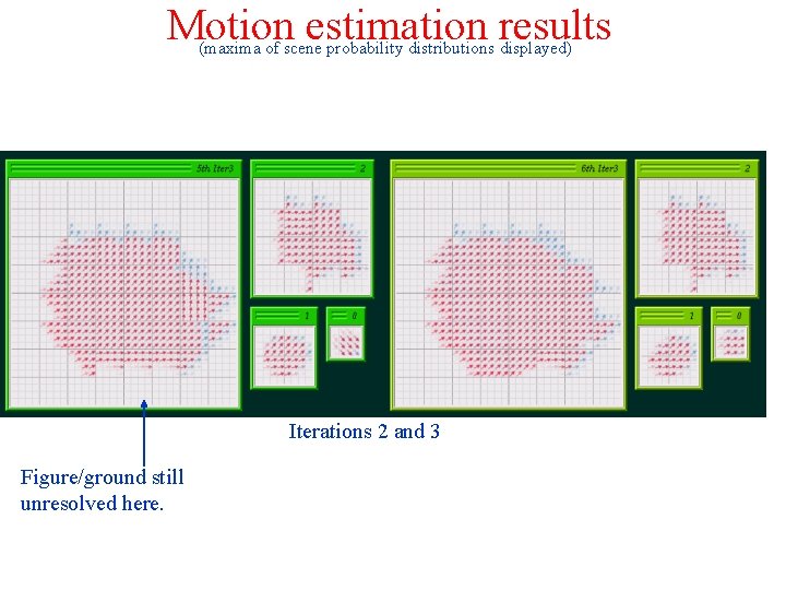 Motion estimation results (maxima of scene probability distributions displayed) Iterations 2 and 3 Figure/ground