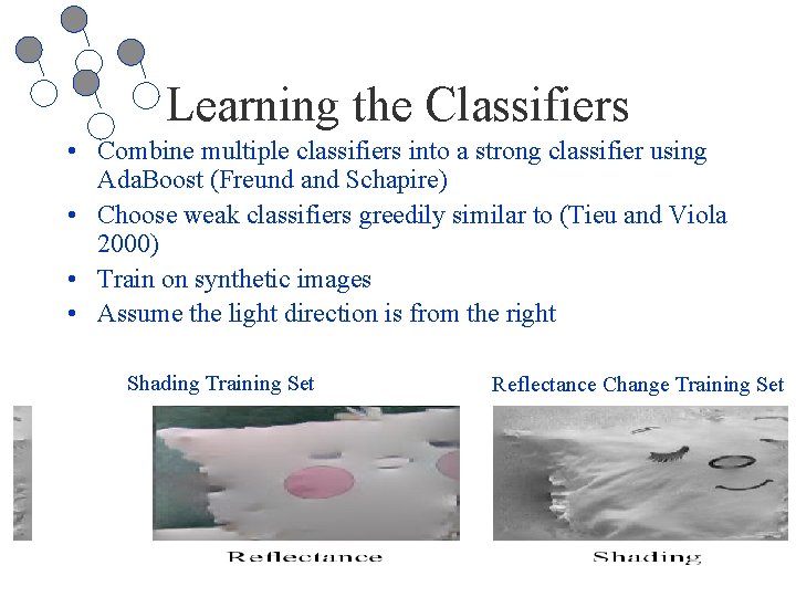 Learning the Classifiers • Combine multiple classifiers into a strong classifier using Ada. Boost