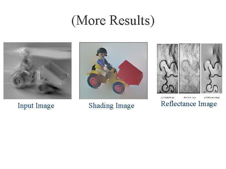 (More Results) Input Image Shading Image Reflectance Image 