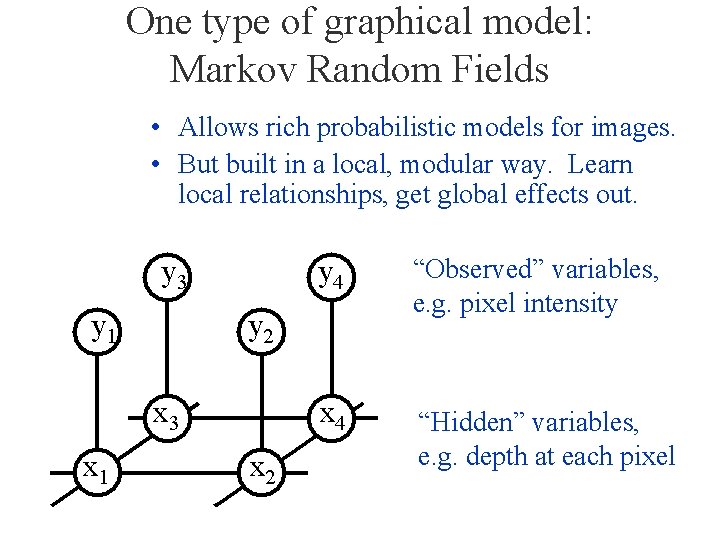 One type of graphical model: Markov Random Fields • Allows rich probabilistic models for