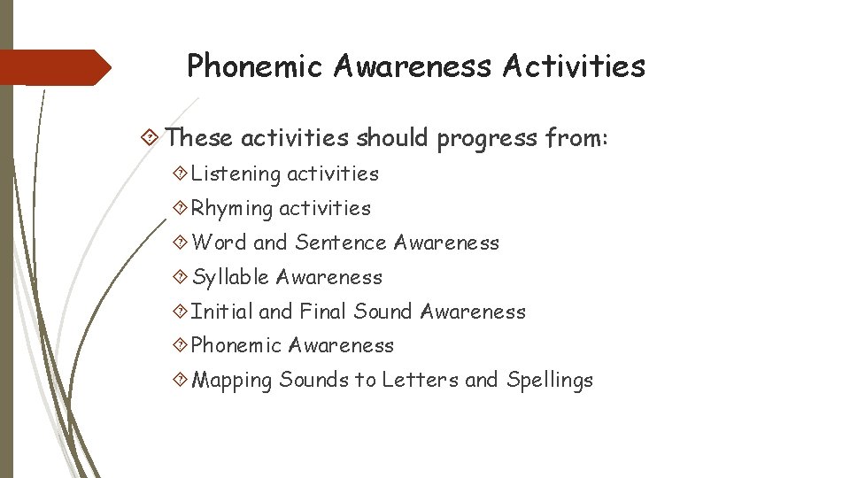 Phonemic Awareness Activities These activities should progress from: Listening activities Rhyming activities Word and