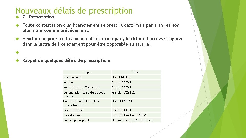 Nouveaux délais de prescription 2 – Prescription. Toute contestation d'un licenciement se prescrit désormais