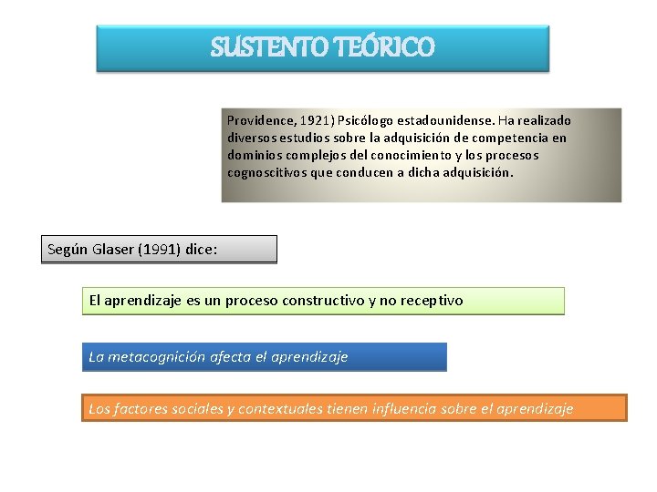 SUSTENTO TEÓRICO Providence, 1921) Psicólogo estadounidense. Ha realizado diversos estudios sobre la adquisición de