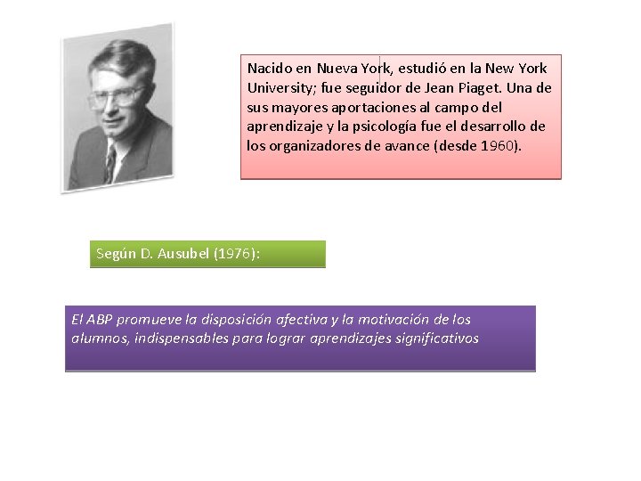 Nacido en Nueva York, estudió en la New York University; fue seguidor de Jean