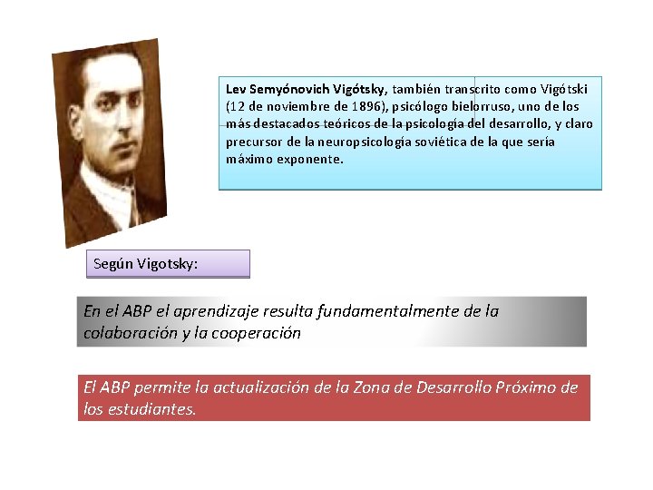 Lev Semyónovich Vigótsky, también transcrito como Vigótski (12 de noviembre de 1896), psicólogo bielorruso,