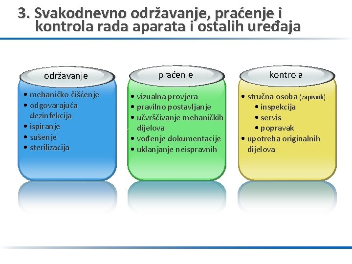 3. Svakodnevno održavanje, praćenje i kontrola rada aparata i ostalih uređaja održavanje • mehaničko