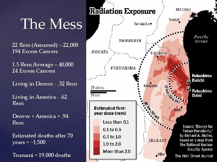 The Mess 22 Rem (Assumed) – 22, 000 194 Excess Cancers 1. 5 Rem